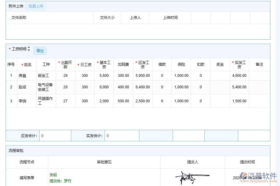泛普軟件-弱電工程企業(yè)管理系統(tǒng)中勞務人工費控制管理主要功能