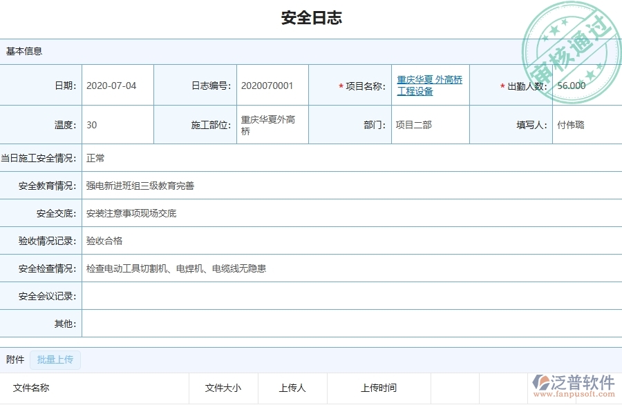 二、泛普軟件-機(jī)電工程項目管理系統(tǒng)在安全日志查詢中的作用