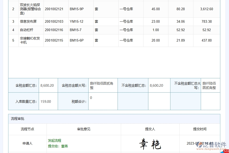 泛普軟件-路橋工程管理系統(tǒng)在倉庫材料入庫管理中的應(yīng)用場(chǎng)景