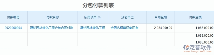 二、泛普軟件-園林工程管理系統(tǒng)如何解決工程企業(yè)的分包付款列表痛點