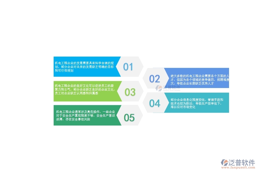 一、在機(jī)電工程企業(yè)管理中存在的缺陷有哪些