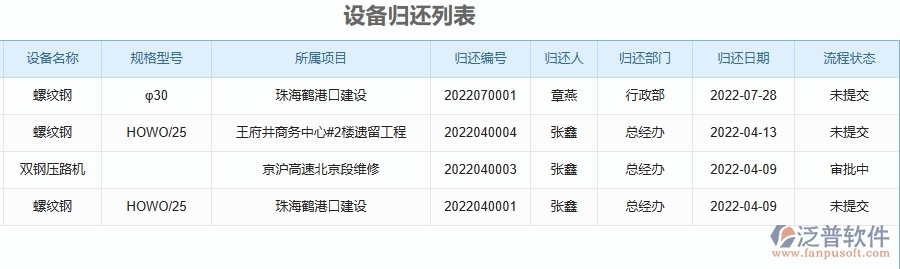 二、泛普軟件-幕墻工程項(xiàng)目管理系統(tǒng)在設(shè)備中的方案