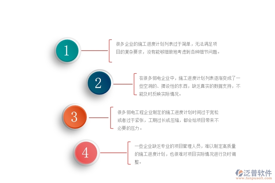 在弱電工程企業(yè)中施工進(jìn)度計(jì)劃列表常見(jiàn)的問(wèn)題