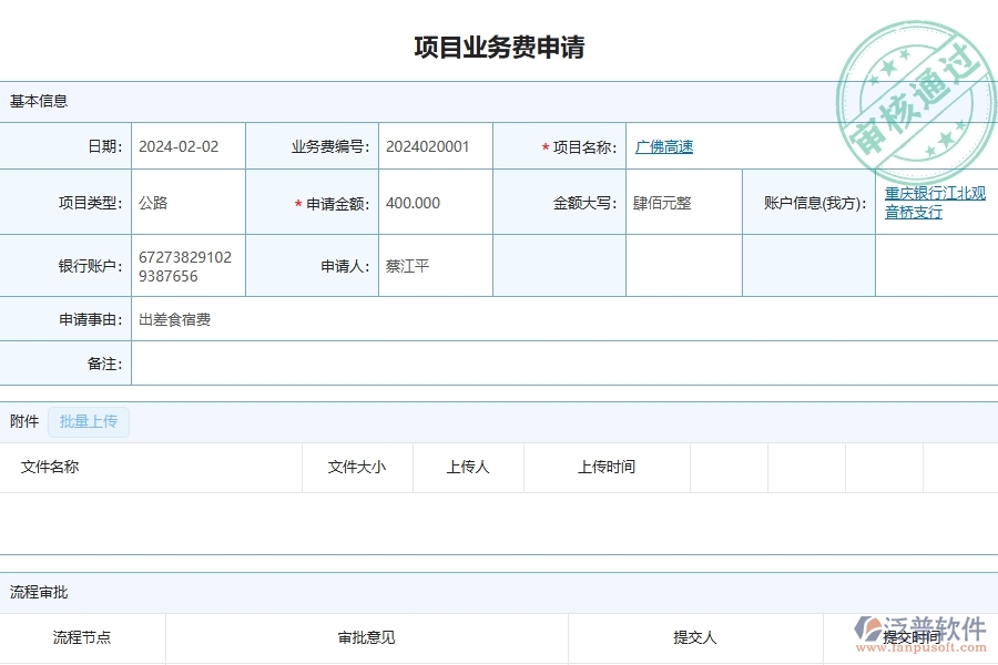 四、使用泛普軟件-公路工程管理系統(tǒng)的核心優(yōu)勢