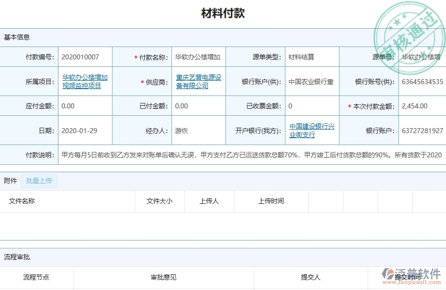 泛普軟件-弱電工程企業(yè)在材料付款列表中的技術優(yōu)勢