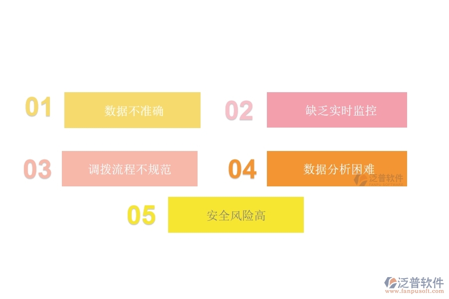 國內(nèi)80%的路橋工程行業(yè)在材料調(diào)撥明細查詢中普遍存在的問題