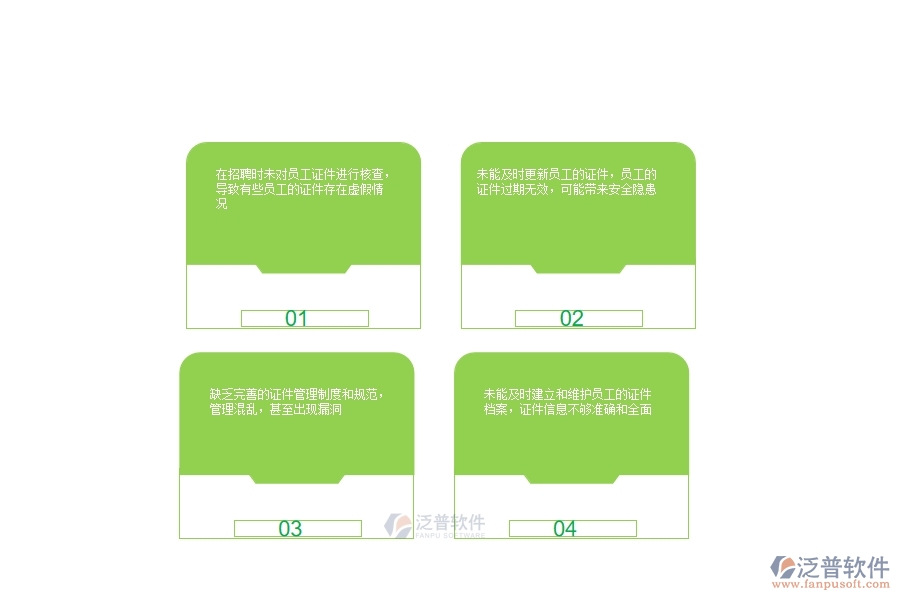 一、多數(shù)幕墻企業(yè)在證件現(xiàn)場列表中存在的漏洞