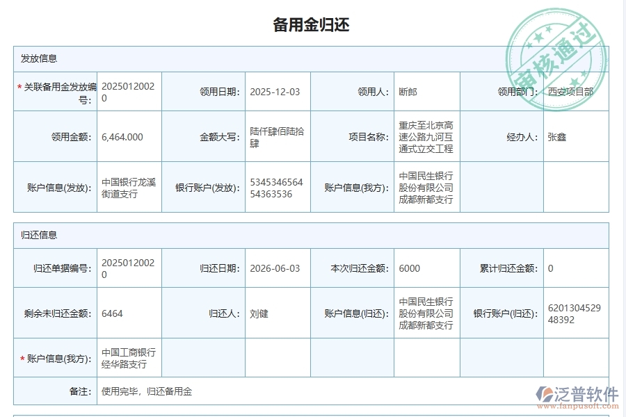 泛普軟件-機(jī)電工程管理系統(tǒng)在施工現(xiàn)場(chǎng)項(xiàng)目備用金使用管理中的應(yīng)用場(chǎng)景