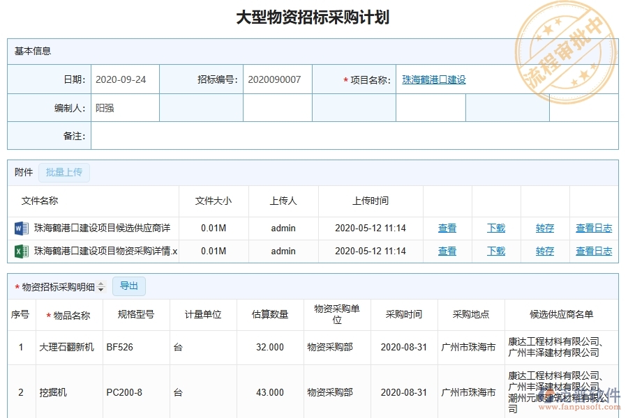 泛普軟件-幕墻工程企業(yè)管理系統(tǒng)的管控點(diǎn)作用