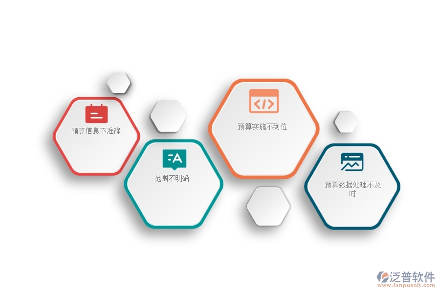 一、公路工程企業(yè)中直接成本預算列表管理常見的問題