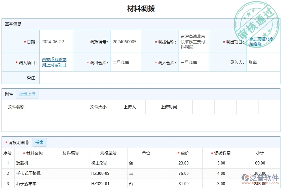 四、泛普軟件-公路工程企業(yè)是否有必要引入工程管理系統(tǒng)