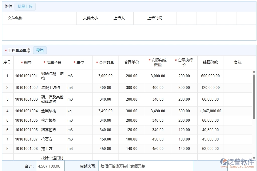 泛普軟件-公路工程管理系統(tǒng)中完工結算明細查詢的九個優(yōu)勢是什么