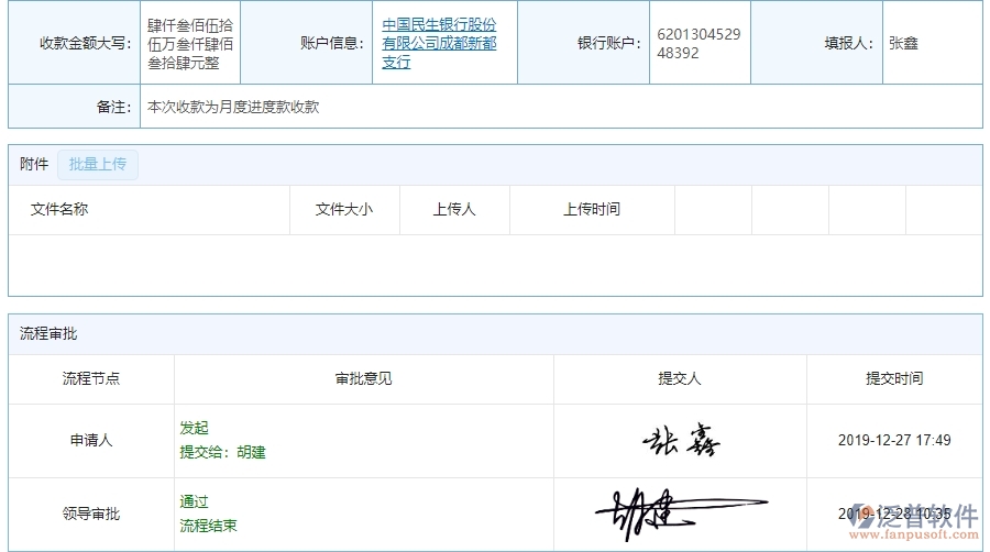園林工程企業(yè)管理系統(tǒng)中合同收款列表的優(yōu)點與缺點