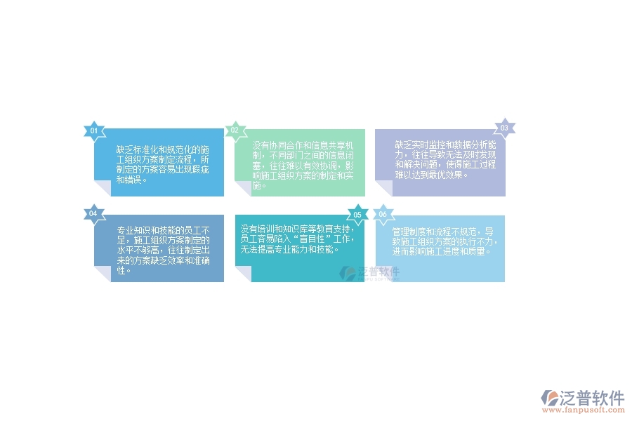 一、使用泛普軟件-公路工程系統(tǒng)前，企業(yè)在施工組織方案管理時的問題