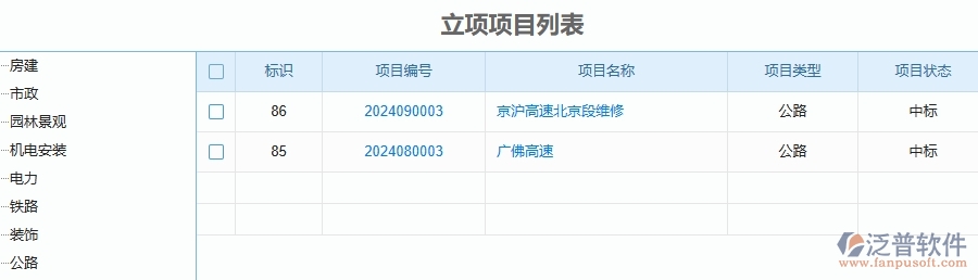 二、泛普軟件-公路工程管理系統如何解決工程企業(yè)的立項信息痛點