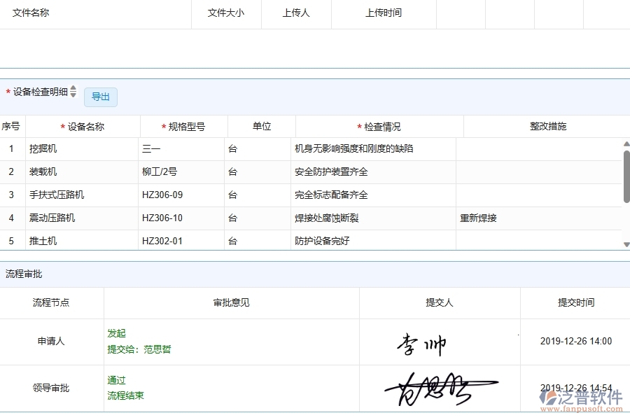 泛普軟件-公路工程管理系統(tǒng)如何解決企業(yè)管理遇到的核心難點