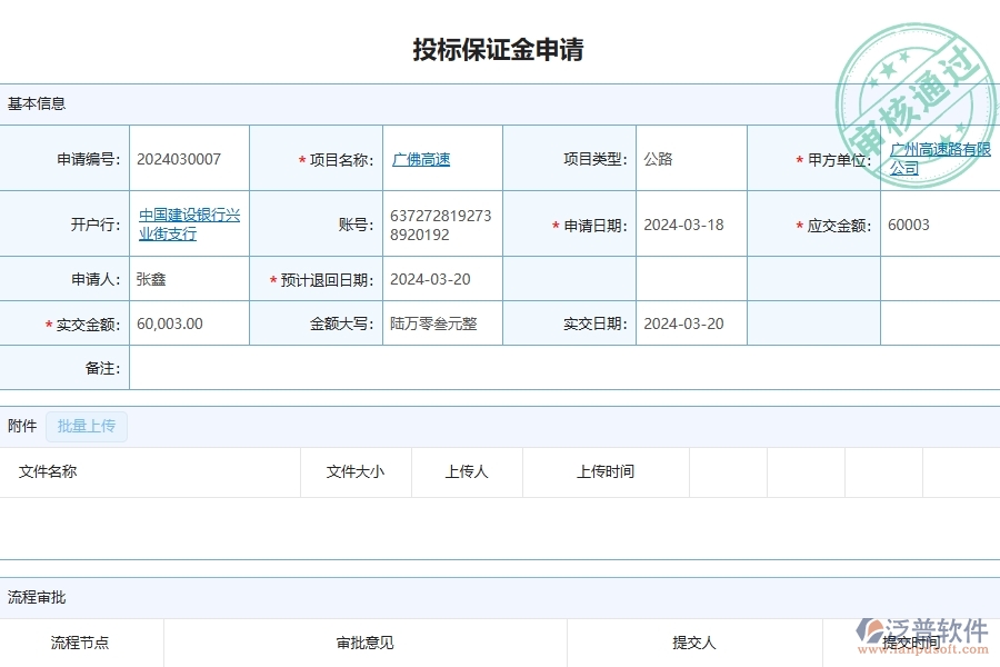 四、泛普軟件-公路工程企業(yè)是否有必要引入工程管理系統(tǒng)