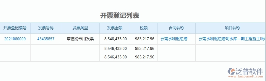 三、機電工程企業(yè)在項目稅費匯總表中需要注意哪些問題