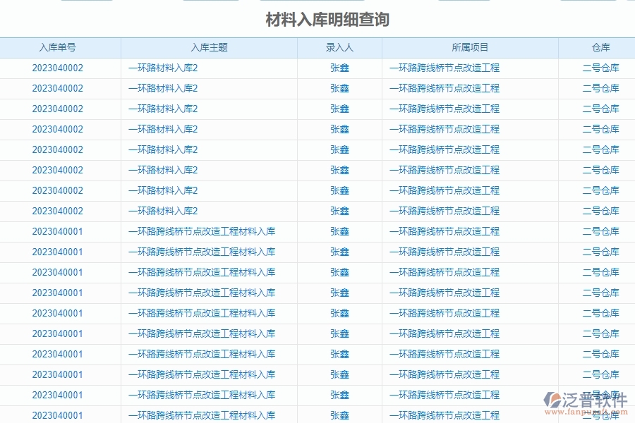二、泛普軟件-幕墻工程企業(yè)管理系統(tǒng)中材料入庫明細查詢的價值