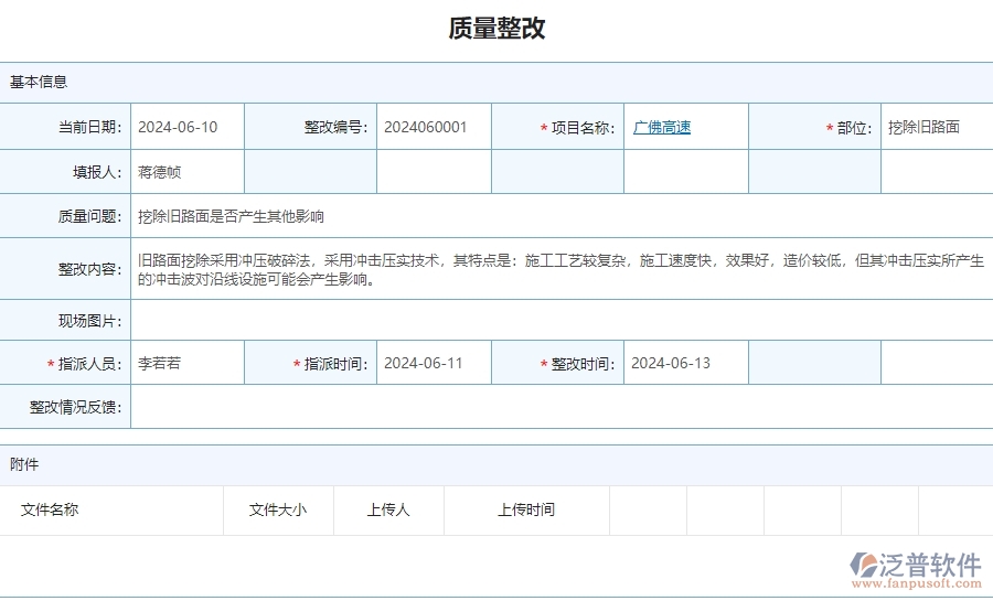 三、泛普軟件-公路工程管理系統(tǒng)中質(zhì)量整改的競爭優(yōu)勢