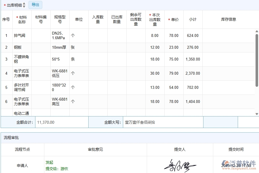 三、泛普軟件-機(jī)電工程企業(yè)管理系統(tǒng)中材料出庫的優(yōu)點(diǎn)與缺點(diǎn)