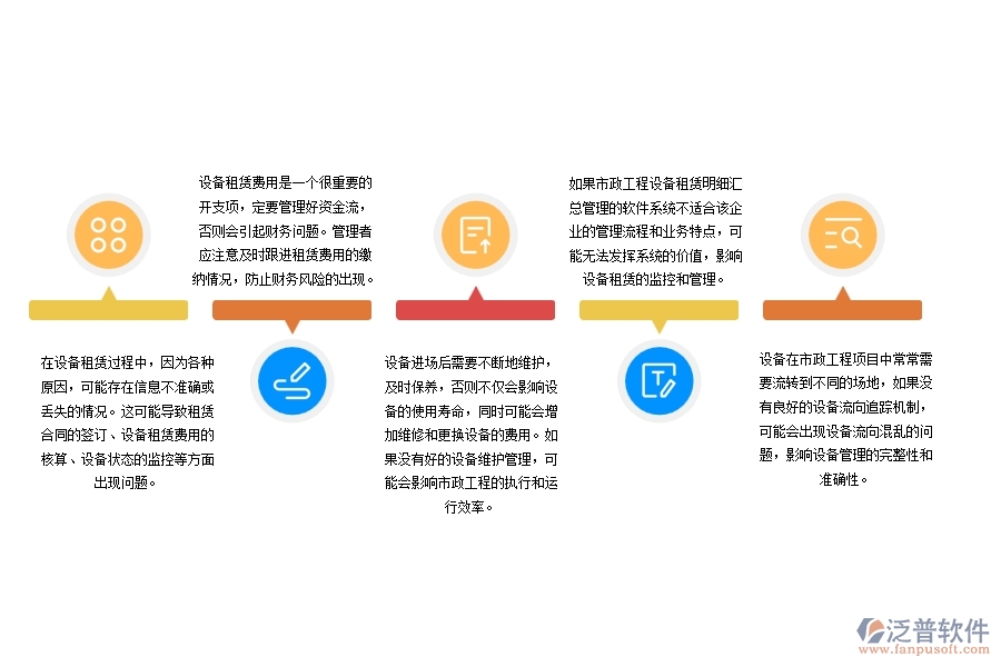 市政工程設(shè)備租賃明細(xì)匯總管理可能出現(xiàn)的問(wèn)題