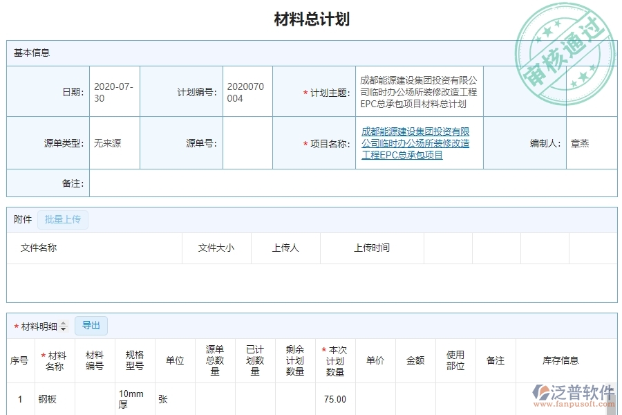 機(jī)電工程企業(yè)是否有必要引入泛普軟件工程管理系統(tǒng)