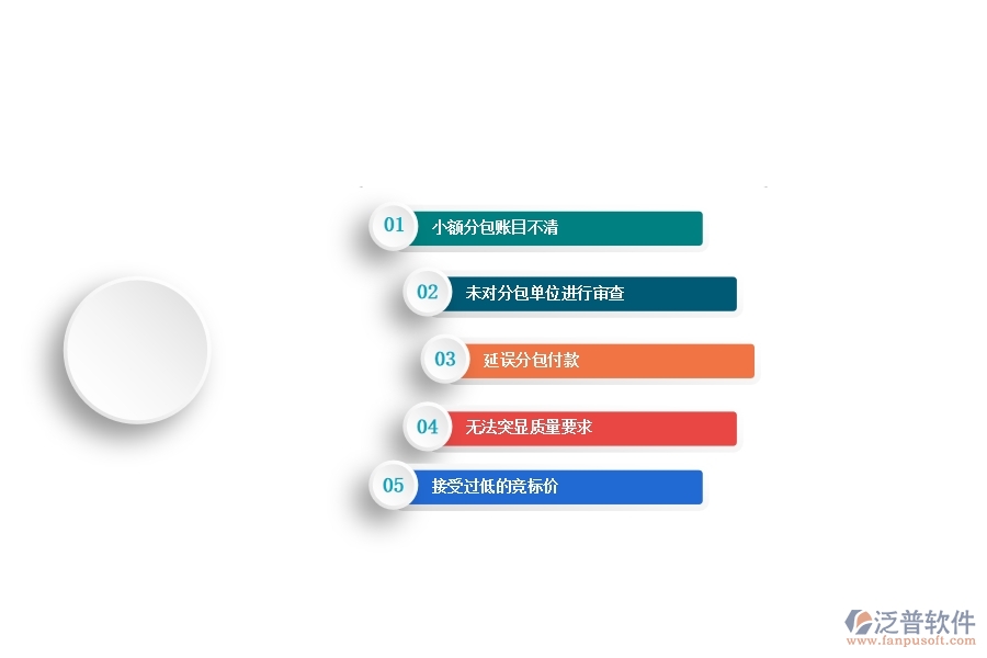 一、多數(shù)園林企業(yè)在分包完工結(jié)算中存在的漏洞