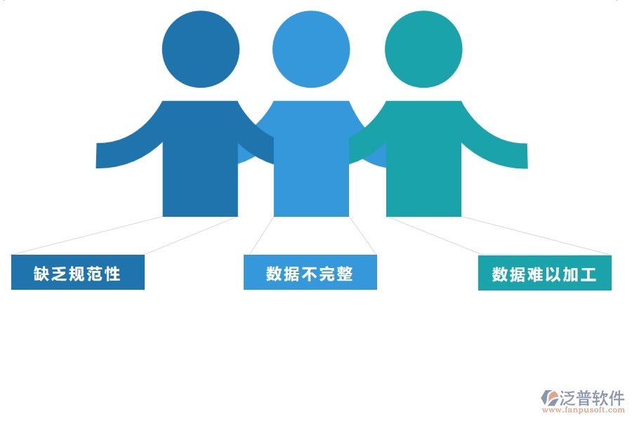 一、公路工程企業(yè)開標(biāo)登記列表的不足之處
