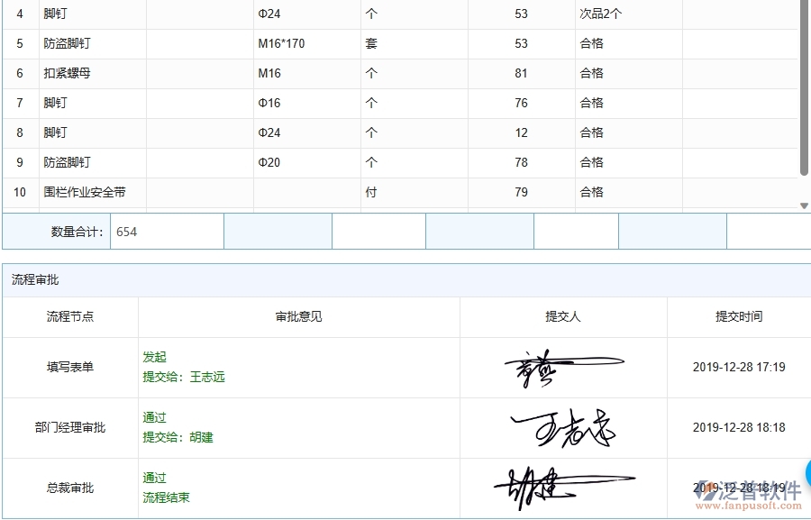 三、泛普軟件-機(jī)電工程企業(yè)在材料驗(yàn)收登記中的框架設(shè)計(jì)思路