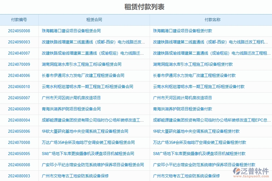 租賃付款申請查詢系統(tǒng)在幕墻工程企業(yè)中有哪些優(yōu)點和長處
