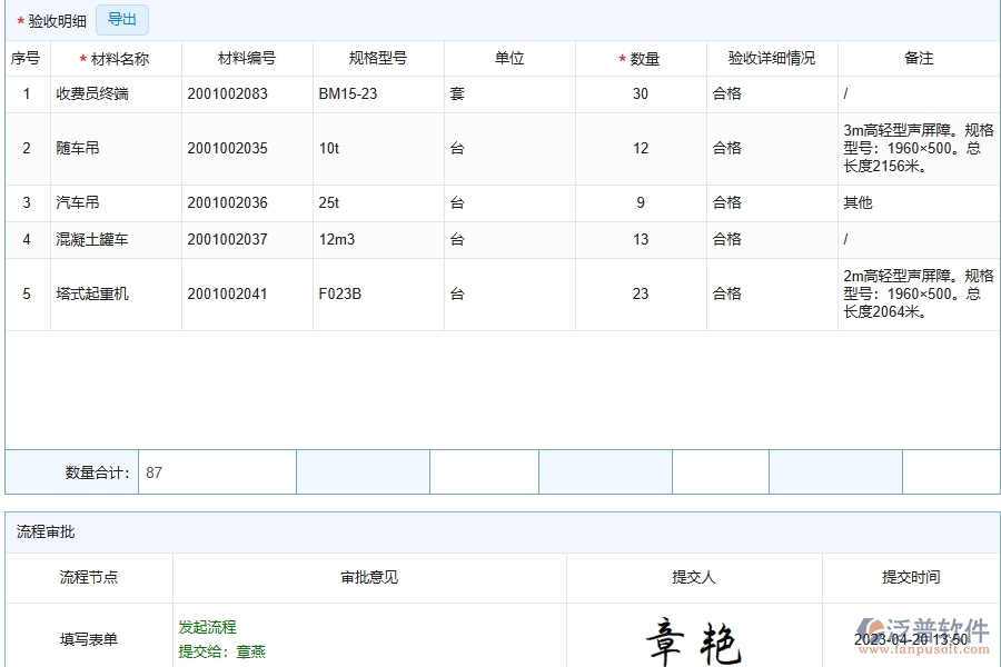 路橋工程企業(yè)上了泛普軟件-工程材料驗(yàn)收明細(xì)查詢軟件的好處是什么