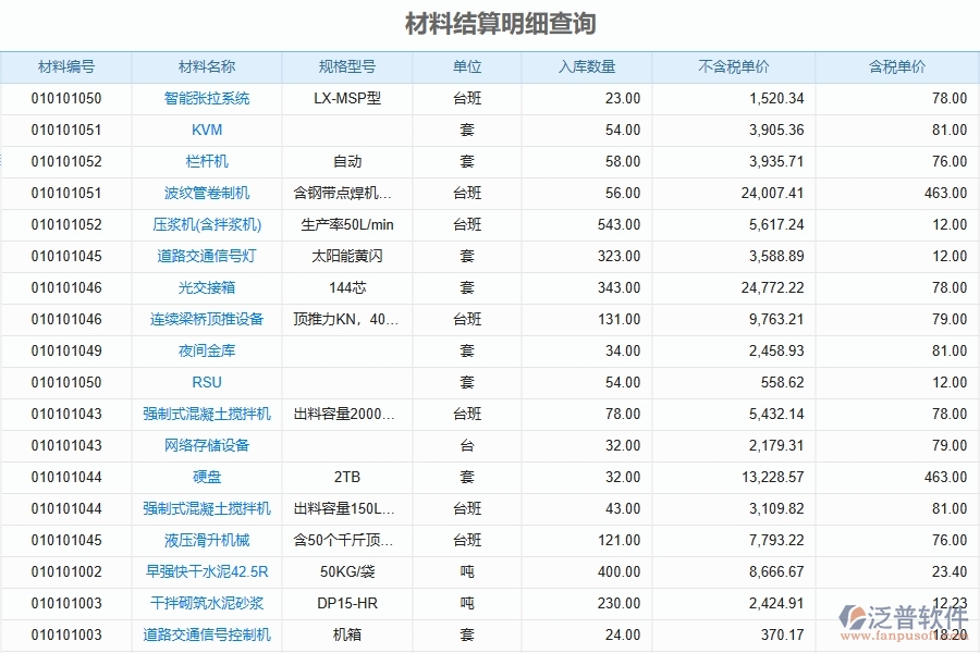 泛普軟件-路橋工程管理系統(tǒng)中材料結(jié)算明細查詢的注意事項