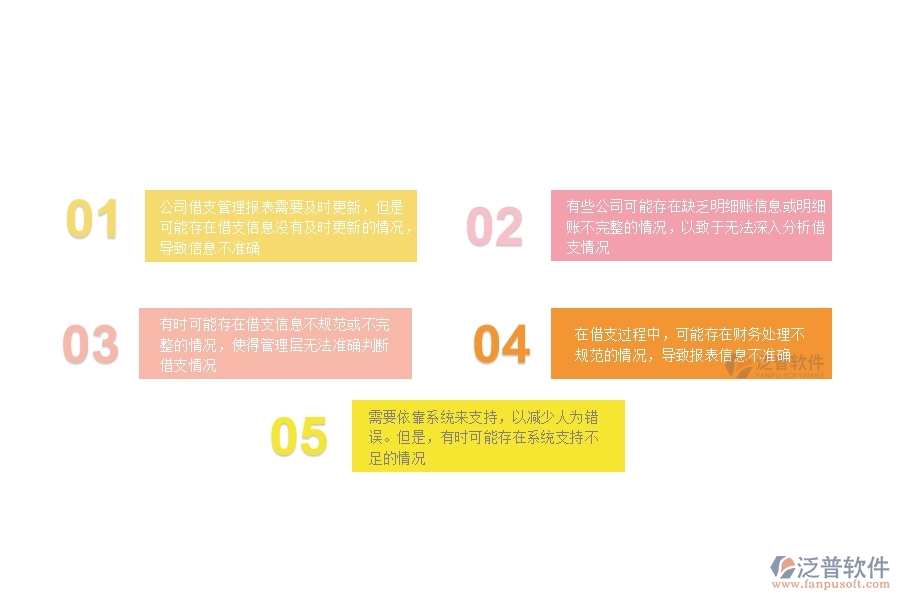 在機電企業(yè)管理中公司借支管理報表方面存在的問題