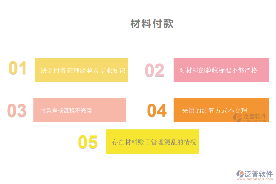 多數市政工程企業(yè)在材料付款管理中存在的問題