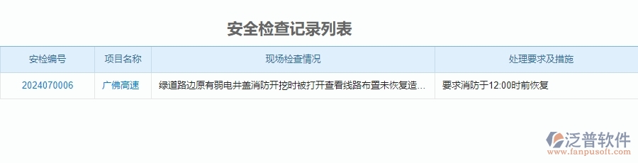 二、泛普軟件-公路工程項(xiàng)目管理系統(tǒng)在安全管理中的作用