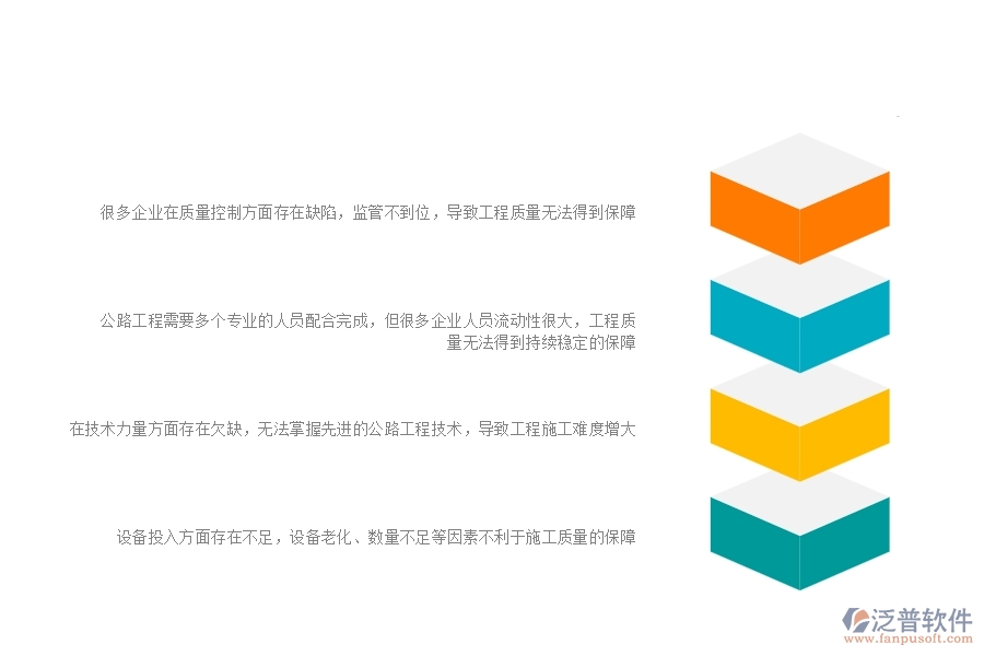 一、國內(nèi)80%的公路企業(yè)在質(zhì)量整改列表中普遍存在的問題
