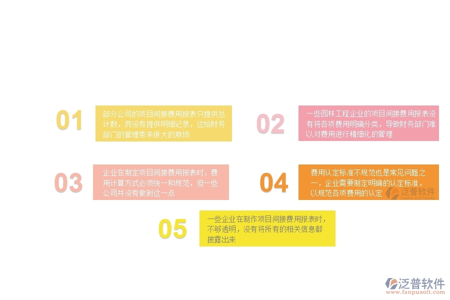 一、在園林工程企業(yè)中項(xiàng)目間接費(fèi)用報(bào)表常見(jiàn)的問(wèn)題