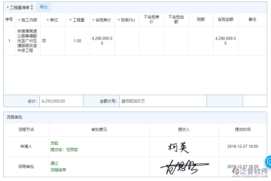三、泛普軟件-公路工程分包合同列表管理系統(tǒng)為企業(yè)帶來的價(jià)值