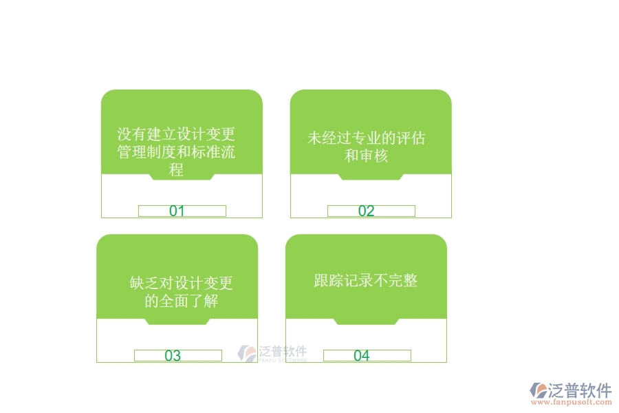 國(guó)內(nèi)80%的弱電企業(yè)在設(shè)計(jì)變更中普遍存在的問(wèn)題
