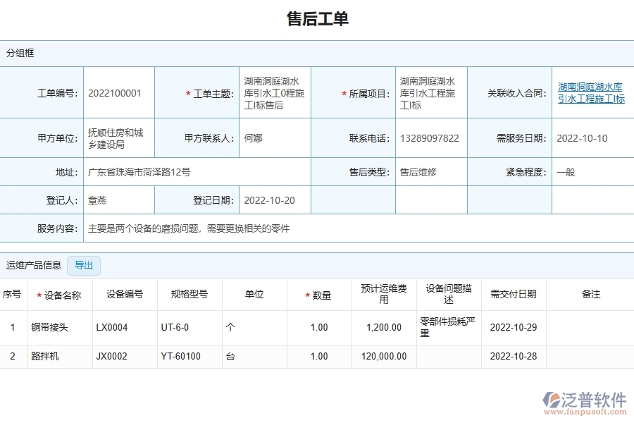 售后工單系統(tǒng)對(duì)于路橋工程企業(yè)經(jīng)營(yíng)有哪些價(jià)值