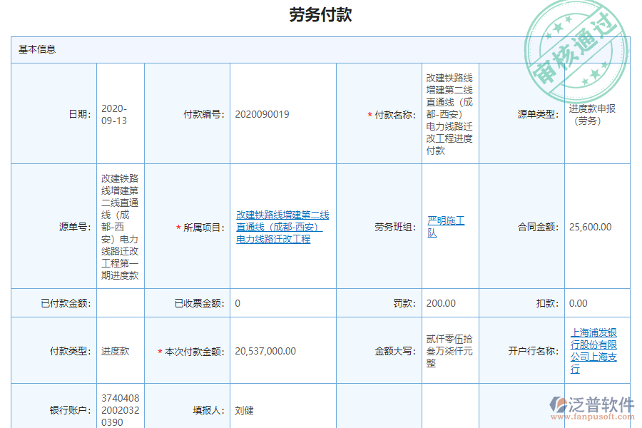 泛普軟件-機(jī)電工程企業(yè)管理系統(tǒng)中勞務(wù)付款列表的價(jià)值