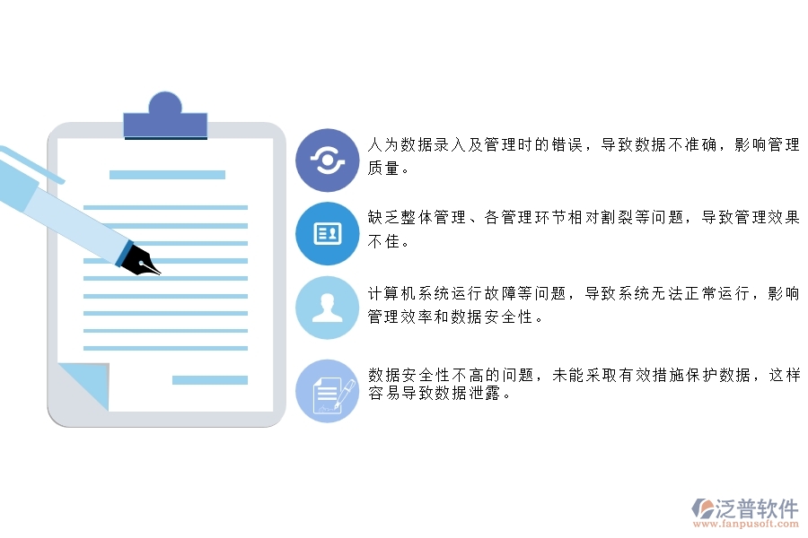 一、多數(shù)公路企業(yè)在勞務(wù)實(shí)名制列表管理方面存在的問(wèn)題