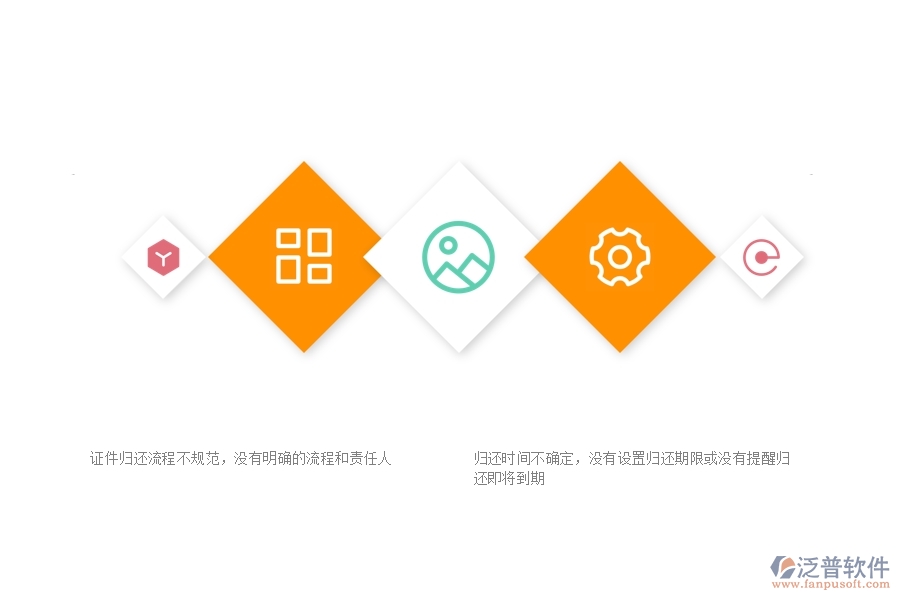 在幕墻企業(yè)管理中證件歸還方面存在的問(wèn)題