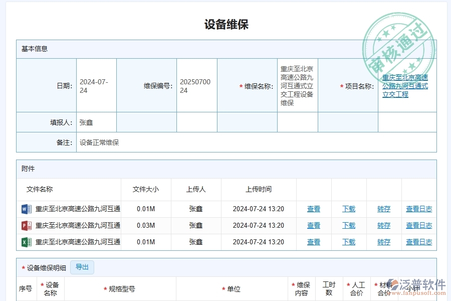 泛普軟件-路橋工程企業(yè)管理系統(tǒng)中設(shè)備維護(hù)維保管理的管控點(diǎn)及作用