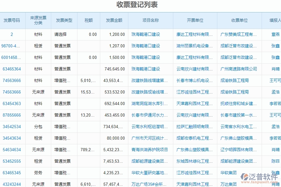 泛普軟件-幕墻工程企業(yè)管理系統(tǒng)中收票登記的管控點(diǎn)及價(jià)值