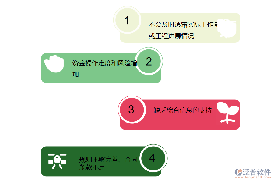 沒有上系統(tǒng)之前，路橋工程企業(yè)在分包完工結(jié)算管理的時(shí)候遇到哪些問題