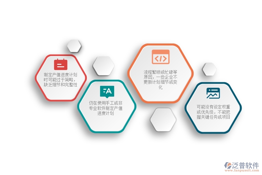 一、小微公路工程企業(yè)在產(chǎn)值進(jìn)度計(jì)劃列表管理存在的問題
