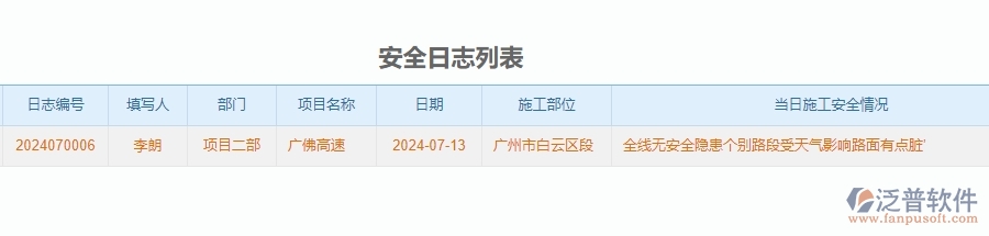 三、泛普軟件-公路工程企業(yè)在安全管理中需要注意哪些問(wèn)題