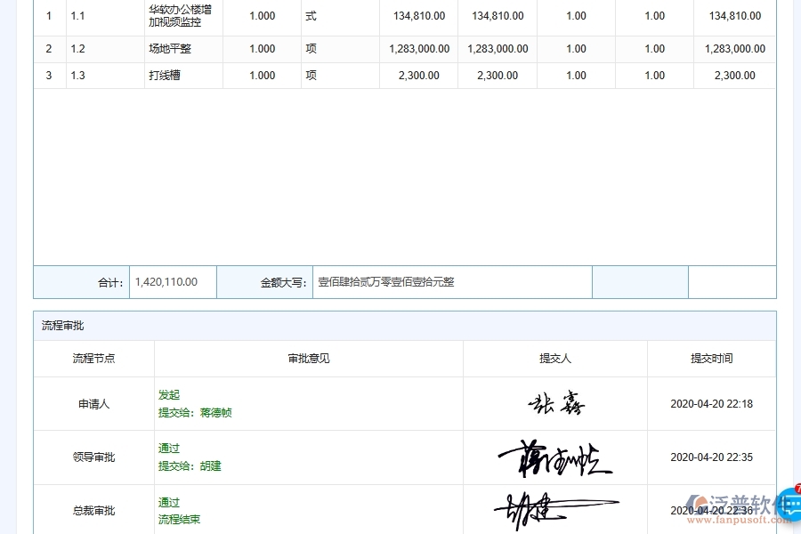 泛普軟件-弱電工程管理系統(tǒng)在勞務(wù)分包進(jìn)度款申報(bào)管理中的應(yīng)用場景